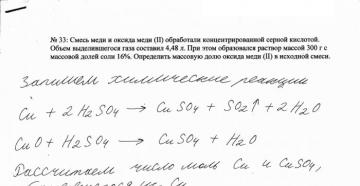 Досрочный егэ по химии апрель